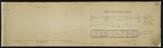 Great Northern Railway Carriage Diagram Book