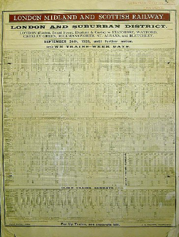 London Midland & Scottish Railway timetable notice