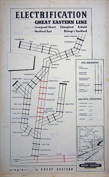 great eastern line-electrification poster original (paste up; poster artwork)