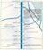 LNER: On Either Side