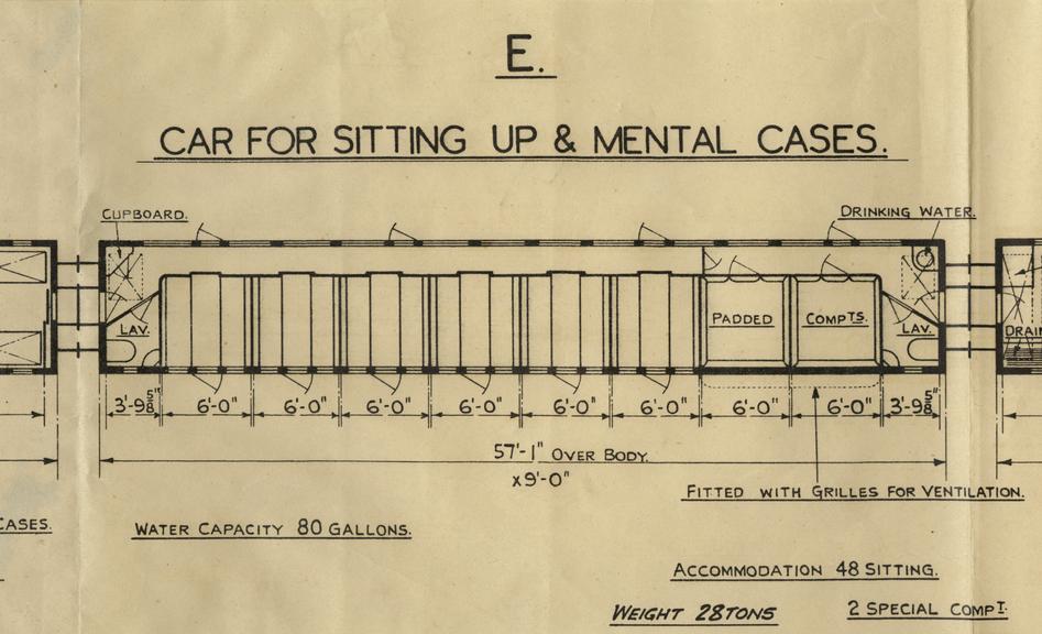 Diagram, E Car for sitting up and Mental Cases.