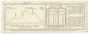 Two Caledonian Railway Bookmarks (advertisement)