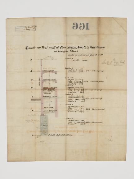 Engineering plan for Tower Bridge showing Loads of West Wall of Gen. Steam Nav Co.s Warehouse at Ironsgate Stairs (drawings)