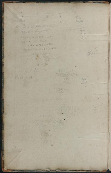 Digital copy of Rastrick, John Urpeth: Common Place Book. [Shropshire] [1803?-1809].