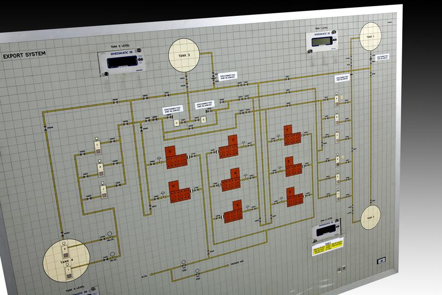 Site mimic and schematic from control room of National Grid