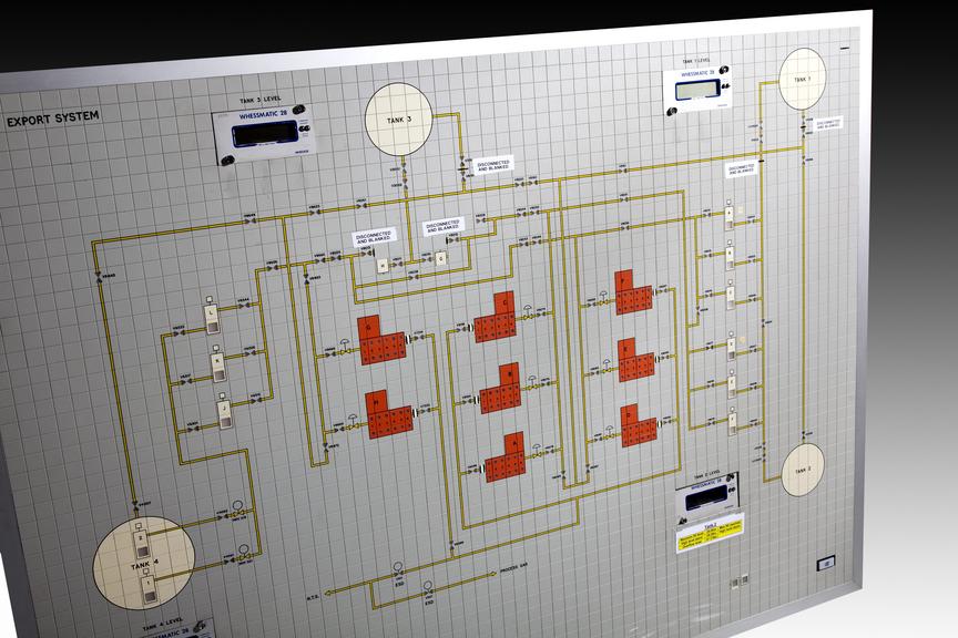 Site mimic and schematic from control room of National Grid