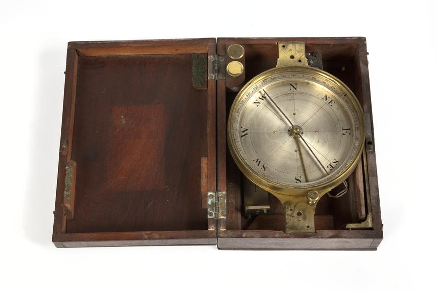 Surveyor's compass, coal mining use.