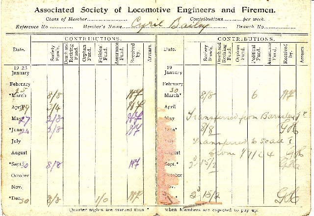 Associated society of locomotive engineers & firemen contribution card ...