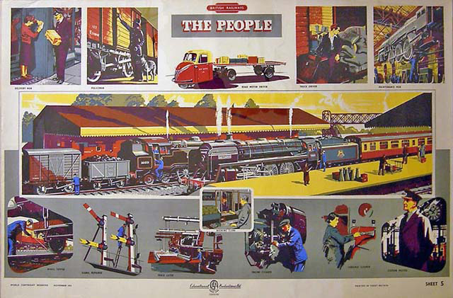 Wallchart. British Railways. Sheet 5 - The People (wallchart)