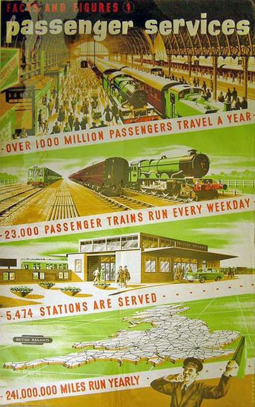 Facts and Figures 1 - Passenger Services (poster)