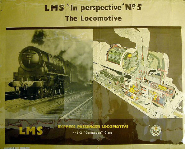 LMS poster. "In Perspective" - No 5, The Locomotive