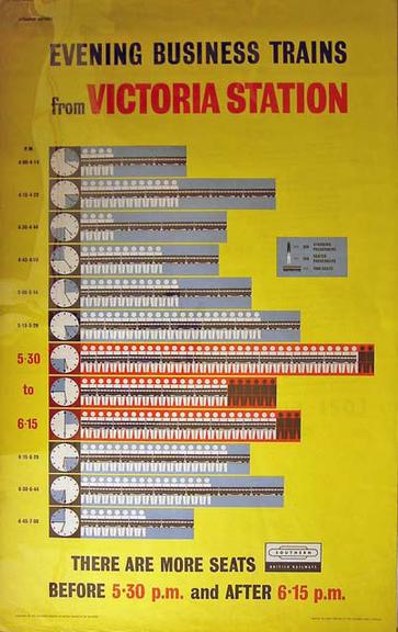 Evening Business Trains From Victoria Station (poster)