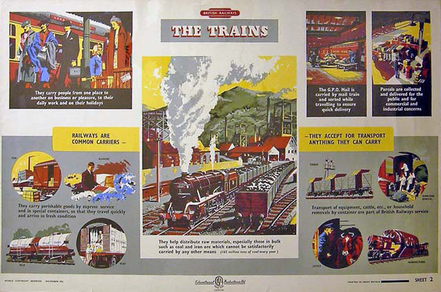 Wallchart. British Railway. Sheet 2 - The Trains