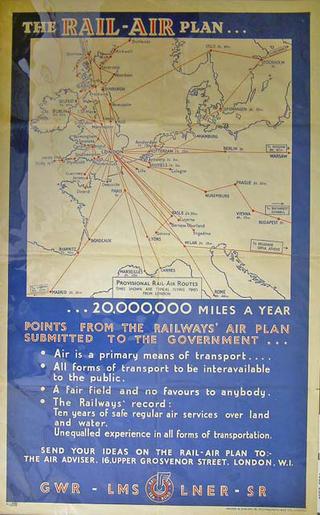 GWR/LMS/LNER/SR poster. The Rail-Air Plan....20 | Science Museum Group ...