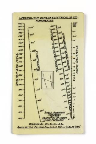 Ready-reckoner nomogram card for steam pressures. Probably used for work with steam turbines by Frank Harris