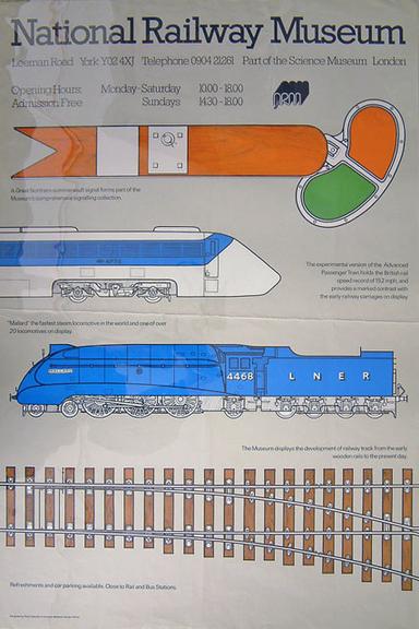 Poster, National Railway Museum (poster)