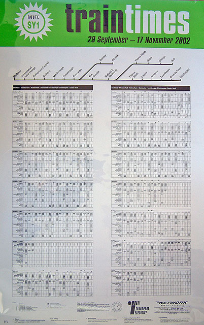 Train Times | Science Museum Group Collection