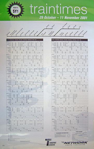 Train Times (timetable poster)