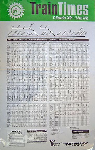 Train Times (timetable poster)