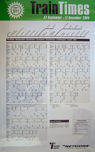 Train Times (timetable poster)