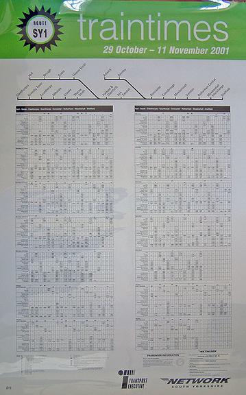 Train Times (timetable poster)