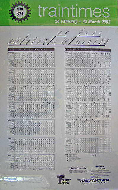 Train Times | Science Museum Group Collection