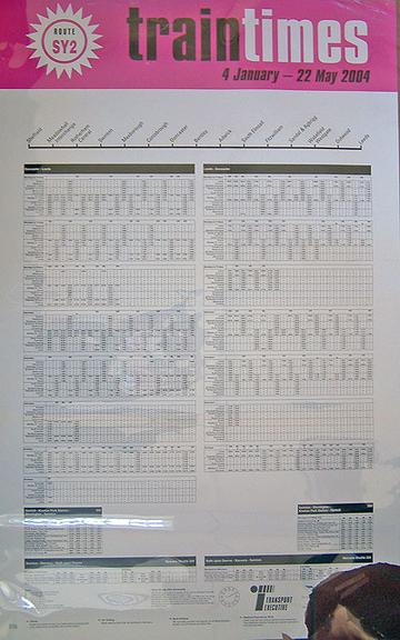 Train Times (timetable poster)