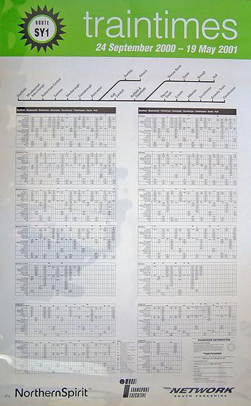 Train Times (timetable poster)