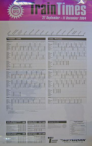 Train Times (timetable poster)