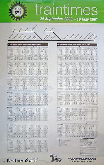 Train Times (timetable poster)