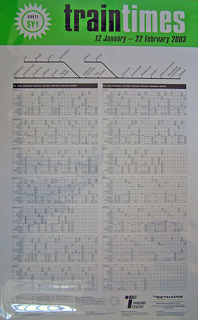 Train Times | Science Museum Group Collection