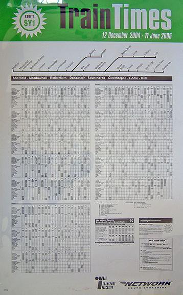 Train Times (timetable poster)