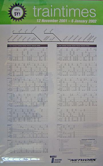 Train Times (timetable poster)