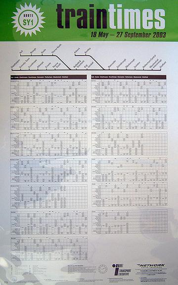 Train Times (timetable poster)