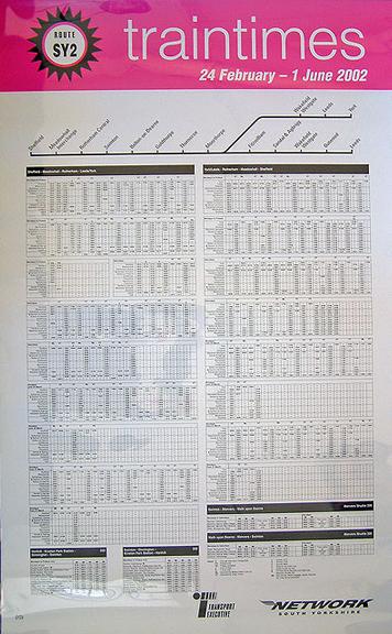 Train Times (timetable poster)