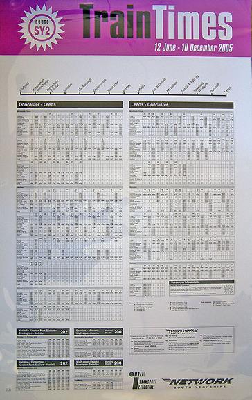 Train Times (timetable poster)