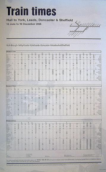 Train Times (timetable poster)