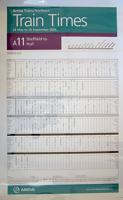 Train Times | Science Museum Group Collection