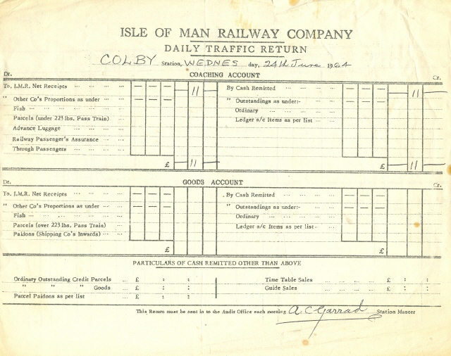 Isle of Man Railway Company Daily Traffic Return compled for Colby Station