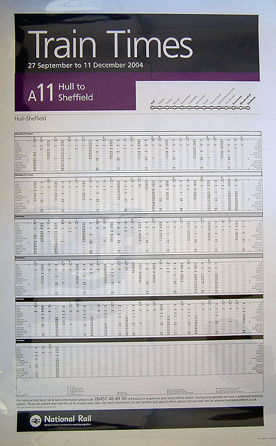 Train Times | Science Museum Group Collection