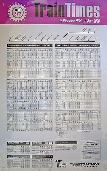 Train Times (timetable poster)