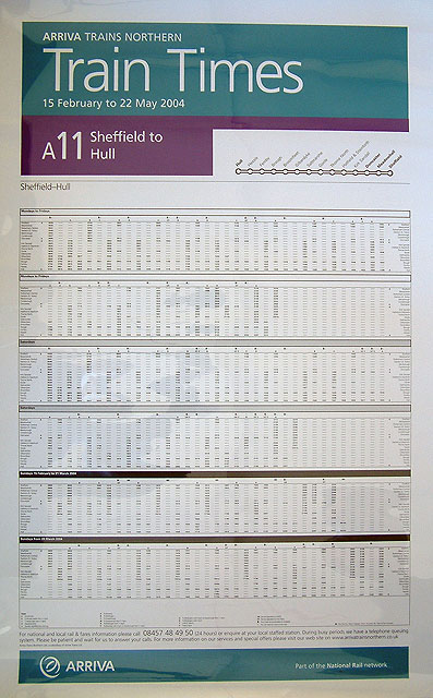 Train Times | Science Museum Group Collection
