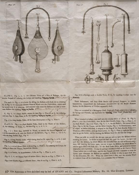 tobacco resuscitator Tobacco resuscitator kit, England, 1785 tobacco resuscitator Tobacco resuscitator kit, England, 1785