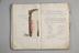 Enginorum Scrapbook created by staff of the Great Western Railway (GWR) Drawing Office
