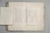 Enginorum Scrapbook created by staff of the Great Western Railway (GWR) Drawing Office