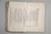 Enginorum Scrapbook created by staff of the Great Western Railway (GWR) Drawing Office
