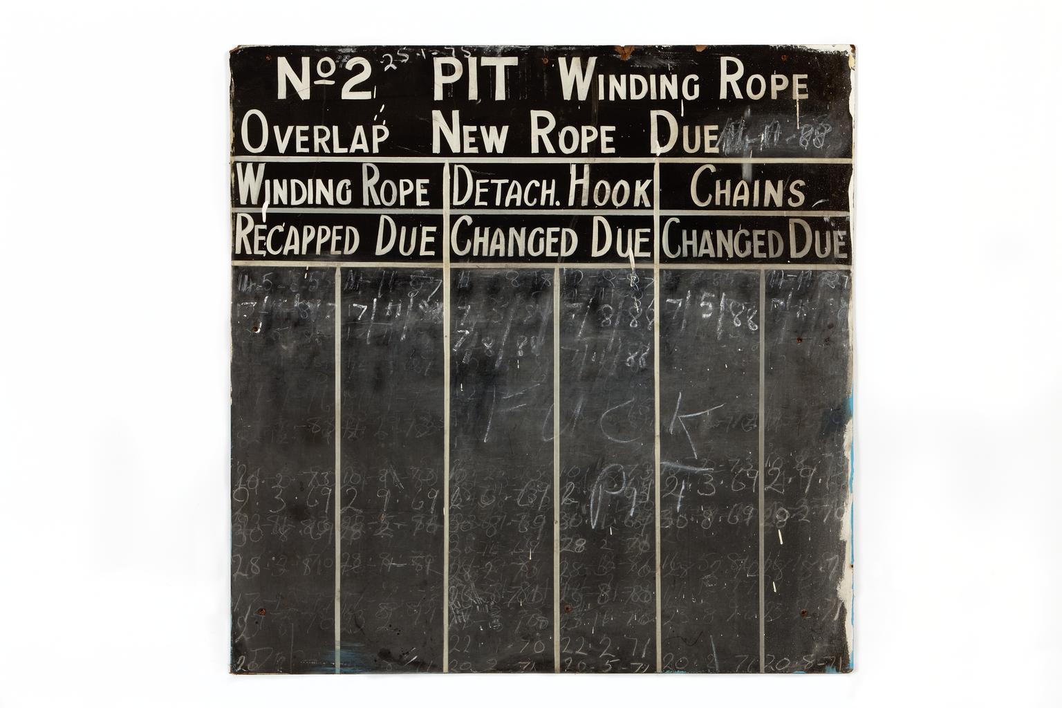 Igd Rope Sign Sign: 'No 2 winding rope...' | Science Museum Group Collection