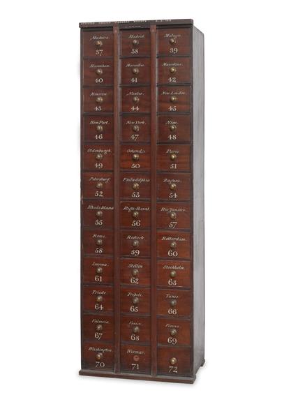 Castlereagh cabinet for weights