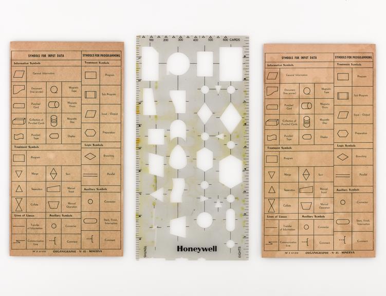 Computer programme flowchart symbol legend, by Honeywell, 1965-1970