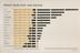 Infant death rate and income